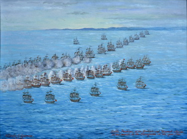 British and French Navies at Chesapeake Bay 1781