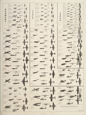 Enemy Aircraft Recognition Chart