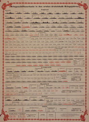 Warship Losses