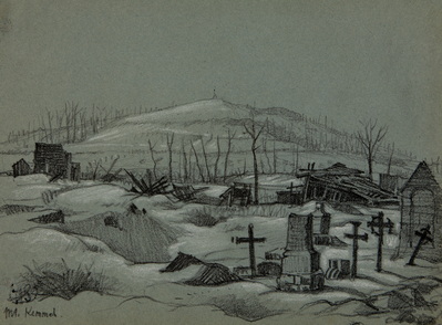 Mount Kemmel
