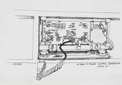 The Radio At Range Control