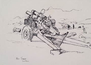 105 mm Artillery