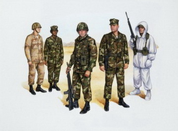Uniform Plate Series, 1983 - Field Uniforms - Plate X