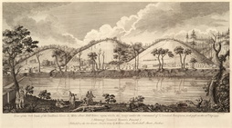 View of West Bank of Hudson River, 1777