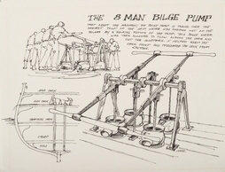 THE 8 MAN BILGE PUMP