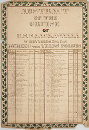 ABSTRACT OF CRUISE OF USS LACKAWANNA, 1866, 67, 68