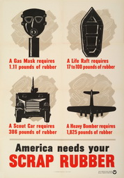 America Needs Your Scrap Rubber