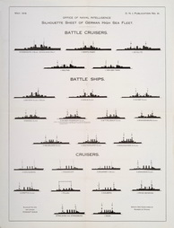 Silhouette Sheet of German High Seas Fleet