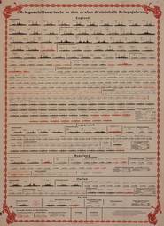 Warship Losses in 1st 3.5 years of war