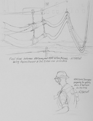 Fuel Hoses Between USS Carney and USNS William McLean During Replenishment at Sea