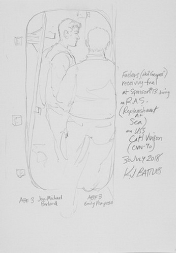 Fluelers AKA Grapes Receiving Fuel at Sponson #3 During an R.A.S on Carl Vinson CVN-70  
