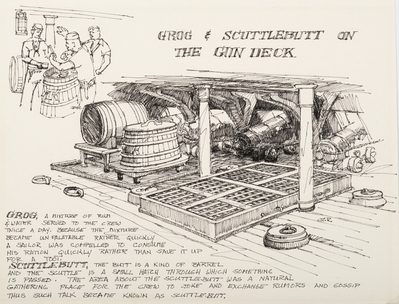 GRUGS & SCUTTLEBUTT ON THE GUN DEC