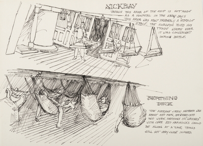 SICKBAY-BERTHING DECK