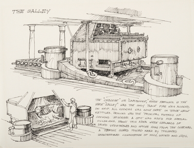 THE GALLEY