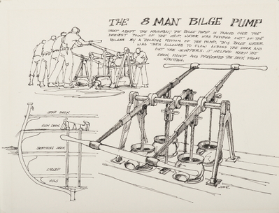 THE 8 MAN BILGE PUMP