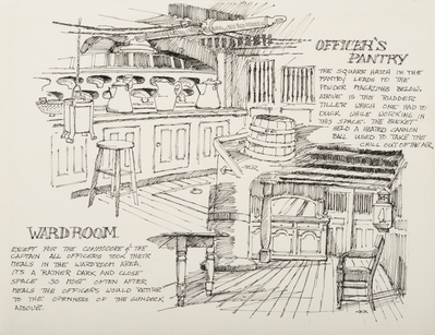WARDROOM-OFFICER'S PANTRY